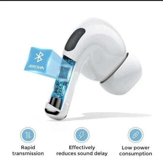 Joyroom Airpords Pro 2 With Case high Quality Sound with Gurraunty